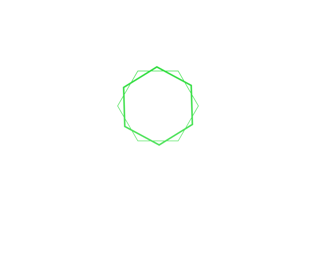 Dar-Ahlullah Teaching Team