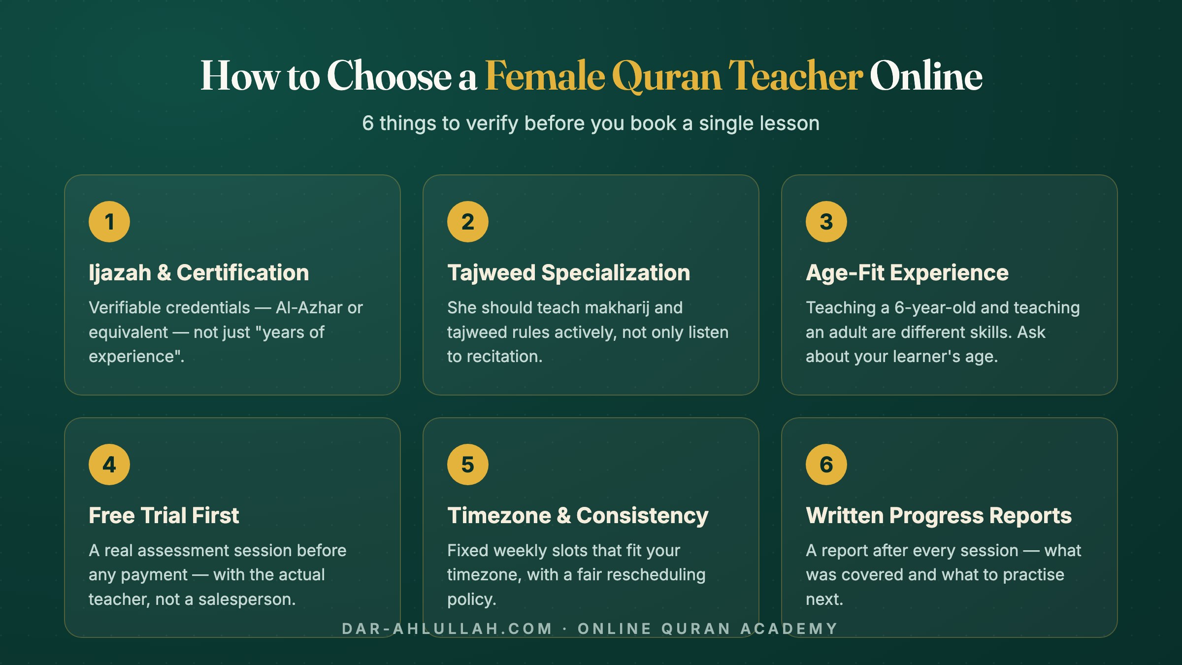 how to choose a female Quran teacher online - 6-point checklist infographic by Dar Ahlullah
