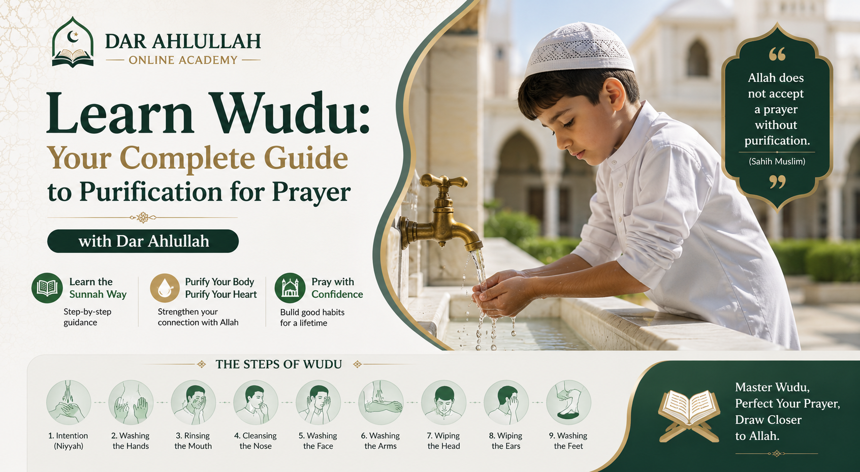 Learn wudu - Table of Contents