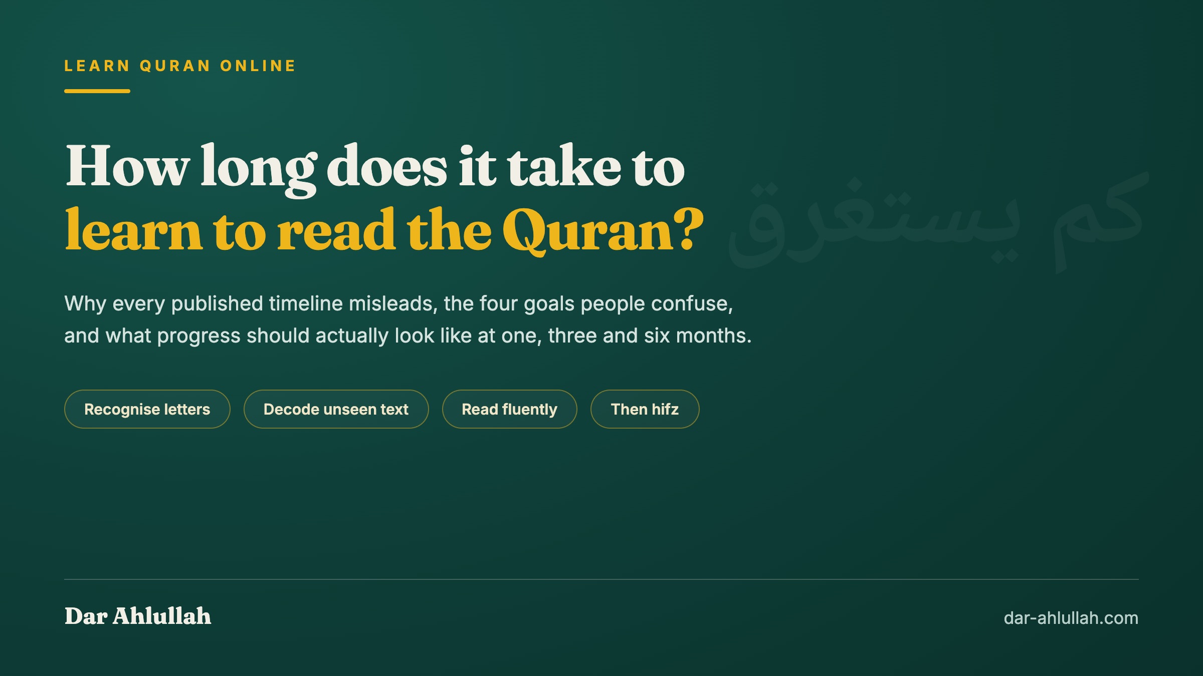 How long it takes to learn to read the Quran - realistic hour ranges, weekly schedules, and progress milestones for adult beginners