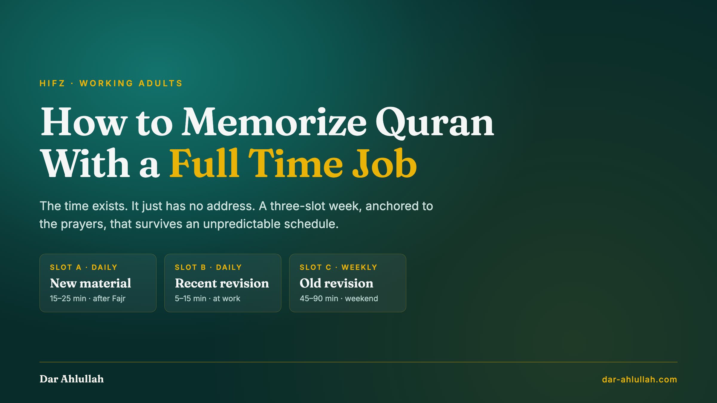 How to memorize Quran with a full time job — designing a hifz week of small daily slots anchored to the prayers so that memorisation survives an unpredictable working schedule.