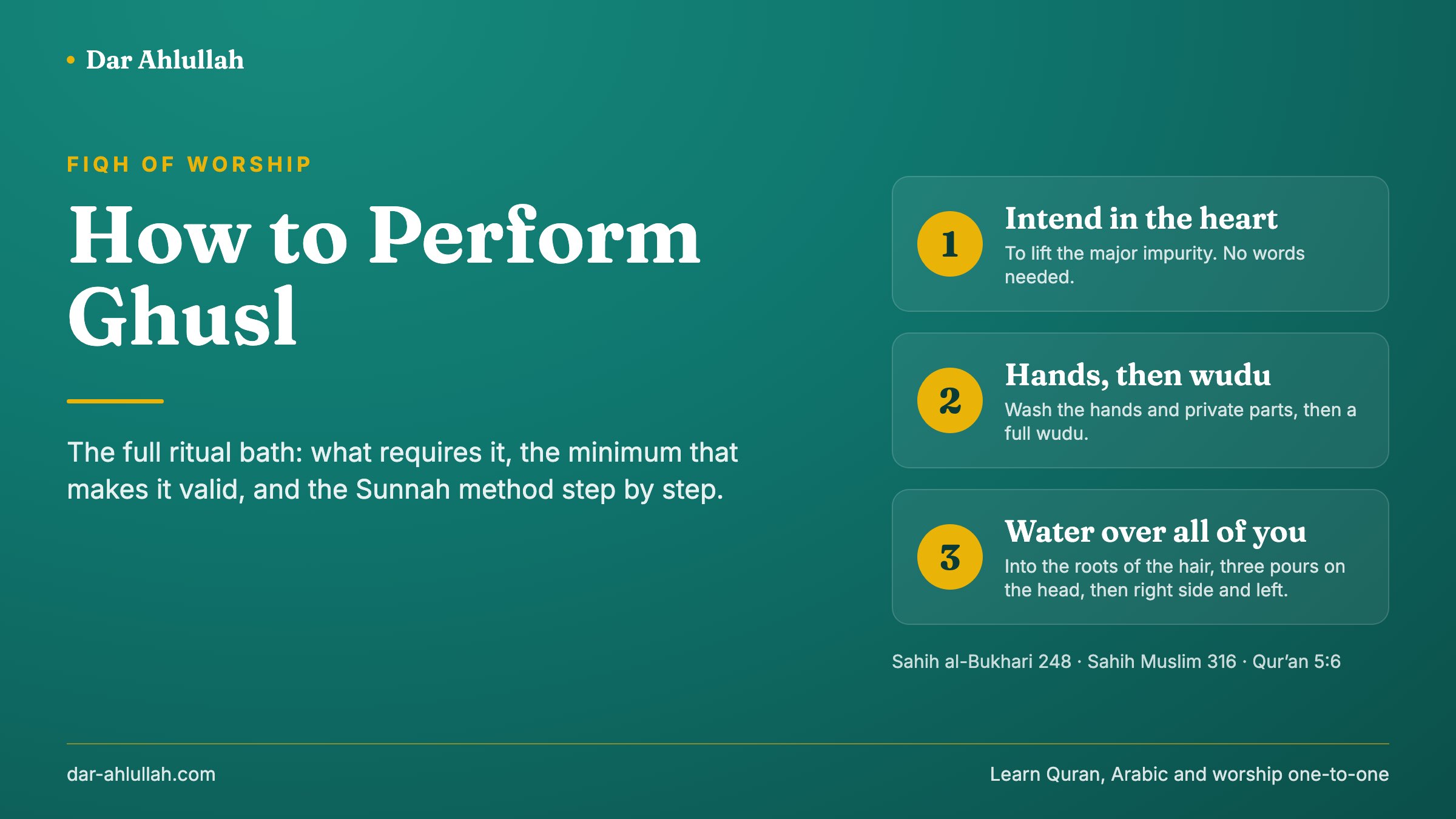 How to perform ghusl - the full ritual bath in Islam, from the minimum of intention and water over the whole body to the eight steps of the Sunnah method