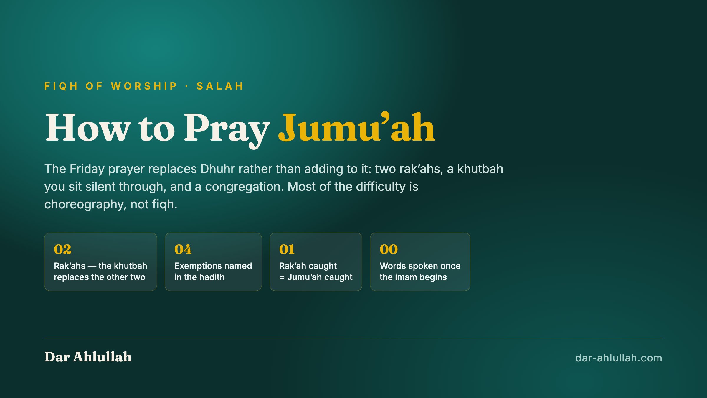 How to pray Jumu'ah - the Friday prayer explained, from ghusl and arriving early through the khutbah to the two rak'ahs prayed in congregation