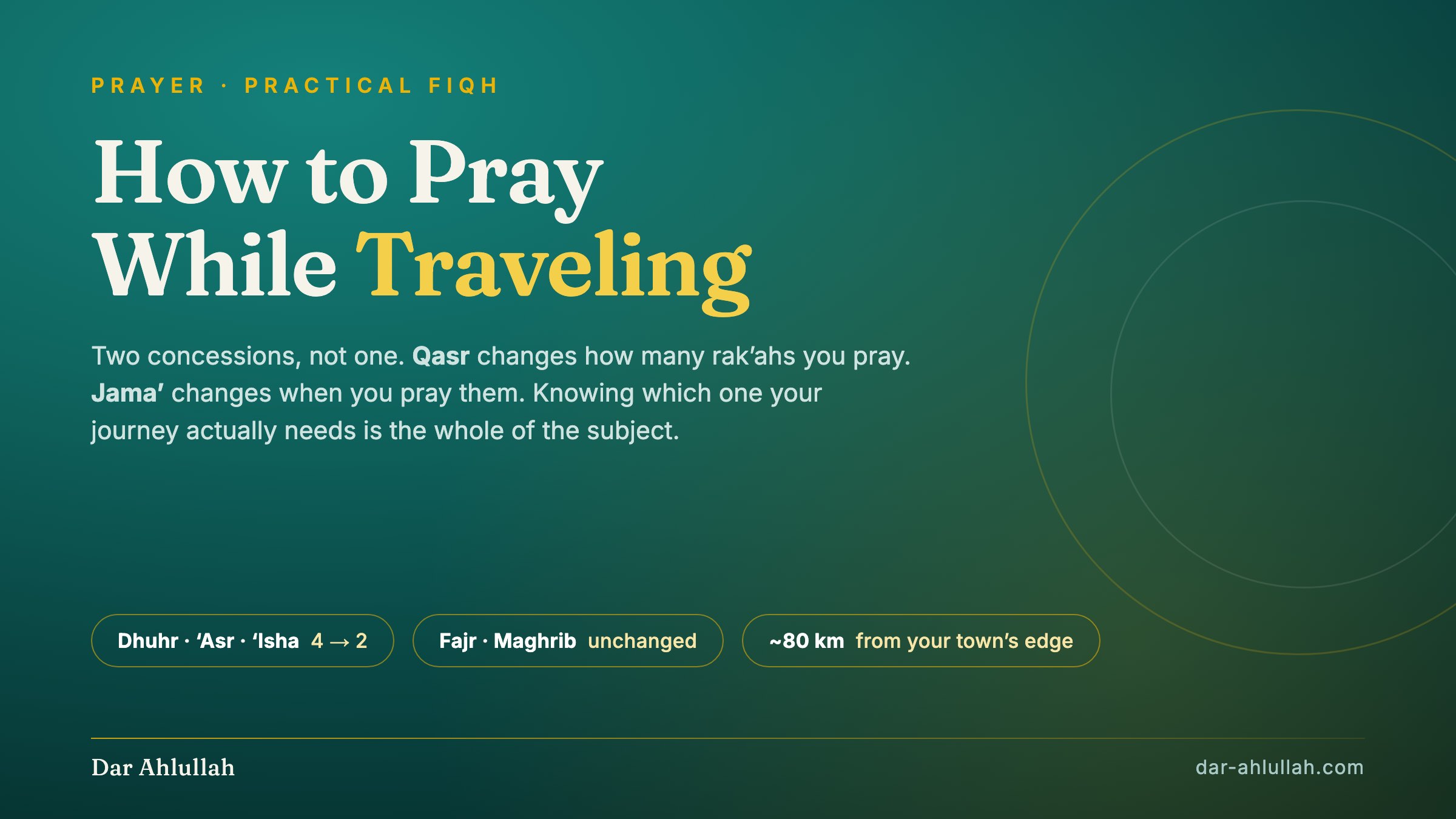 How to pray while traveling - the traveller's prayer, showing the shortened four-rakah prayers reduced to two and the pairs that may be combined on a journey