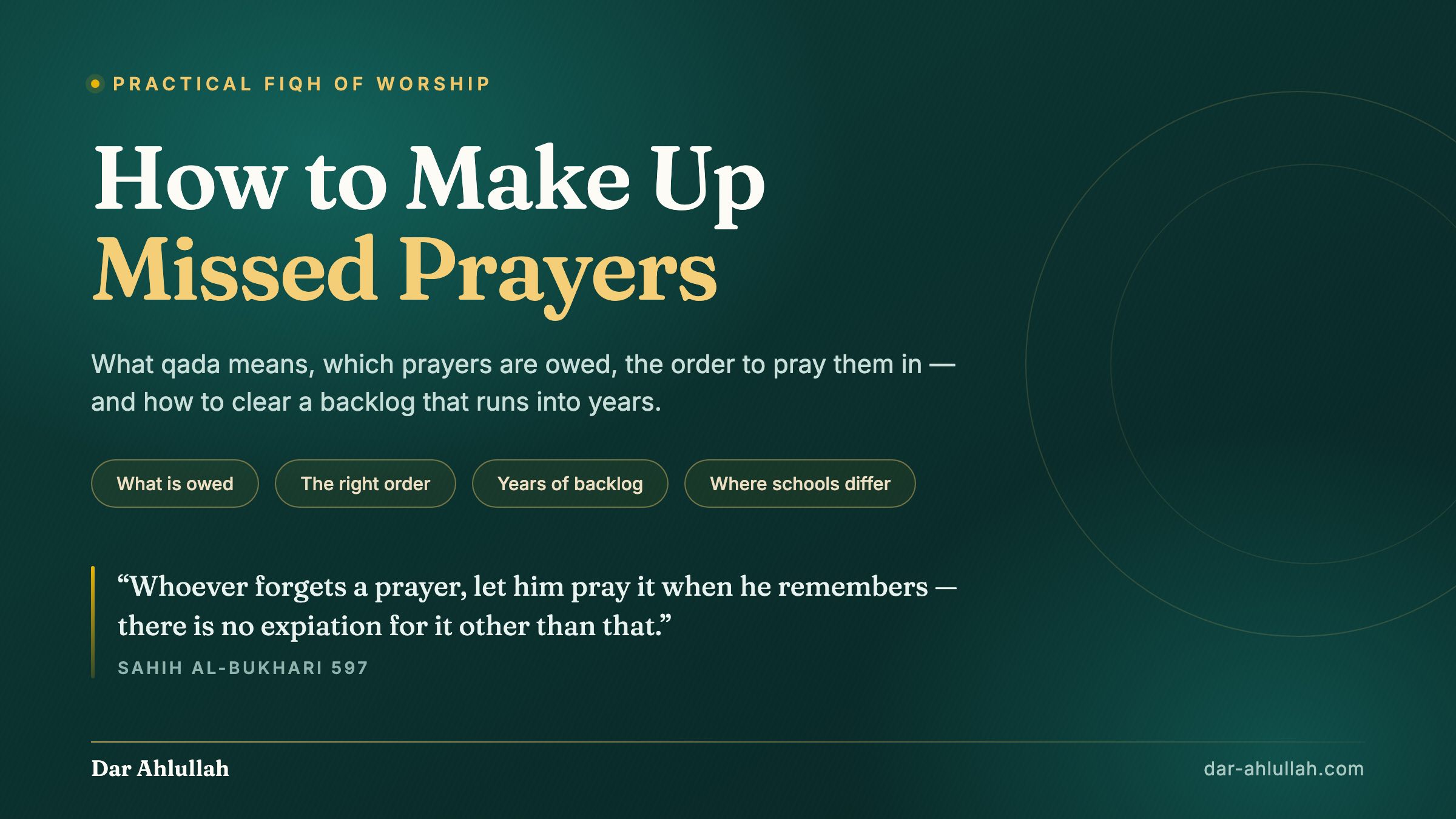 How to make up missed prayers - qada salah guide covering which prayers are owed, the order to make them up in, and how to clear a backlog of years