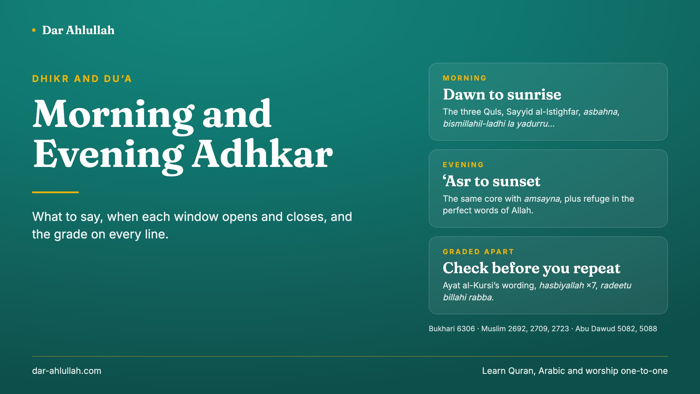 Morning and evening adhkar - the windows from dawn to sunrise and from Asr to sunset, the sound core of each with its count, and the grade on the popular additions
