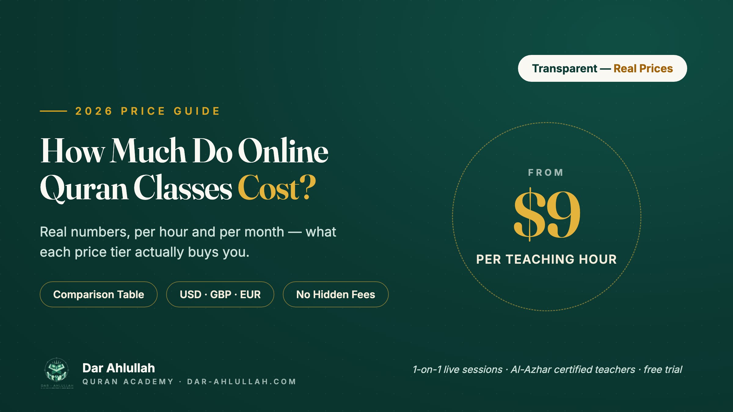 online Quran classes cost - 2026 price guide showing real per-hour rates from $9 per teaching hour