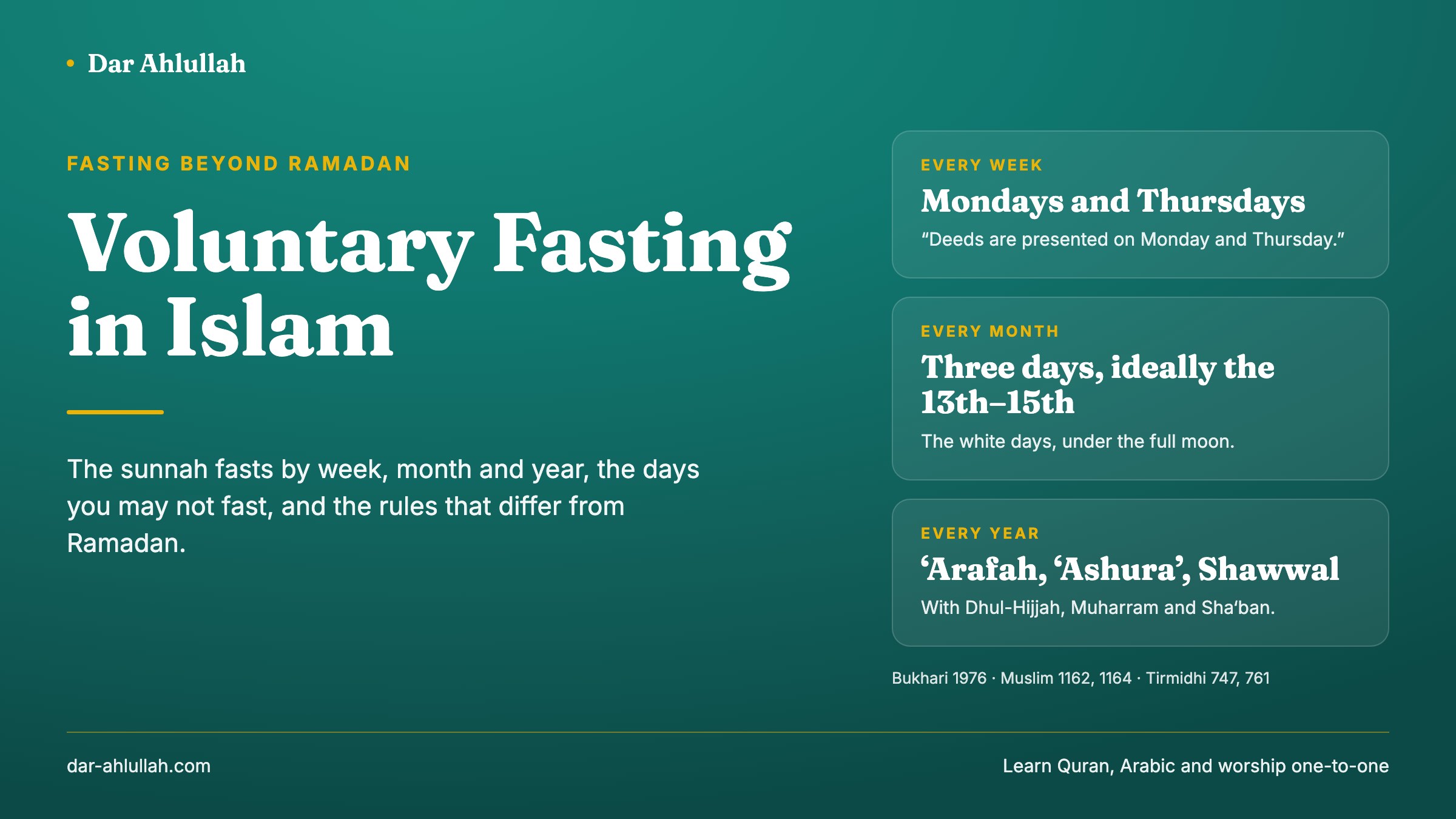 Voluntary fasting in Islam - the sunnah fasts by week, month and year, from Mondays and Thursdays and the white days to Arafah and Ashura, and the days you may not fast